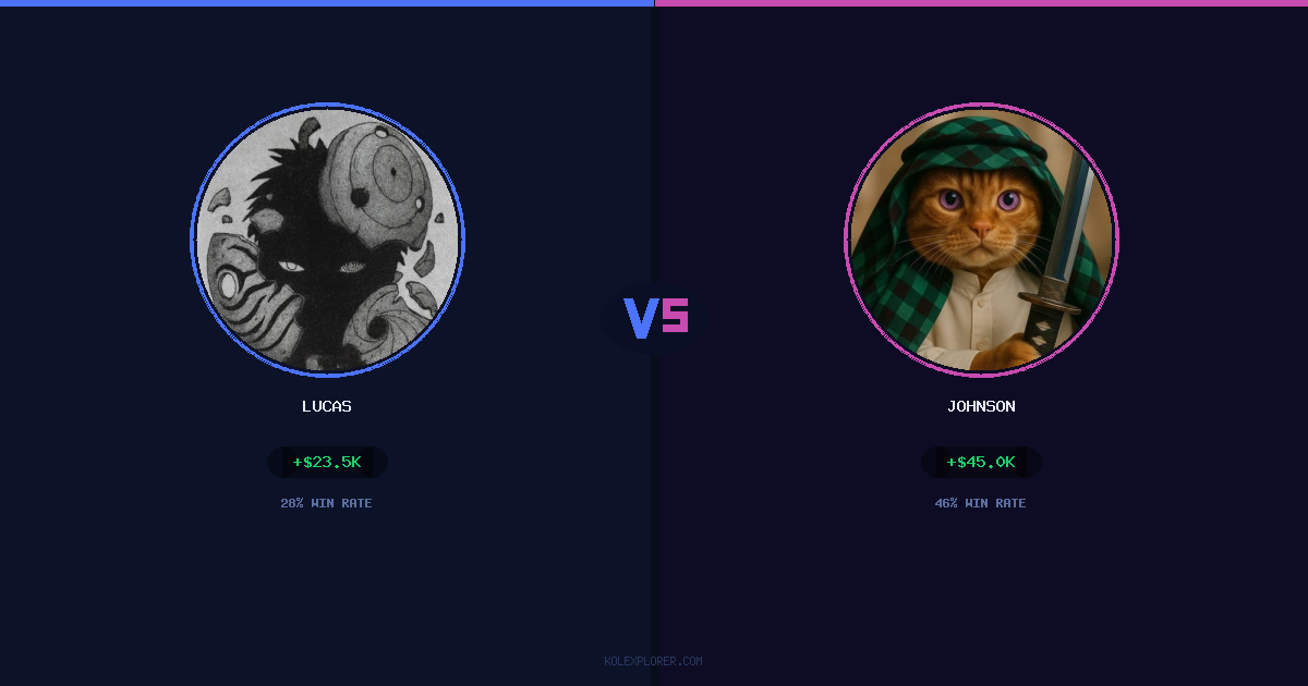 Lucas vs Johnson preview
