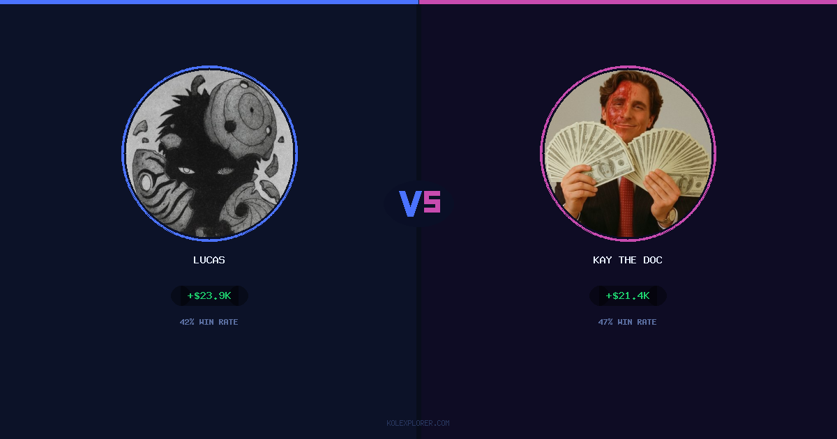 Lucas vs Kay The Doc preview