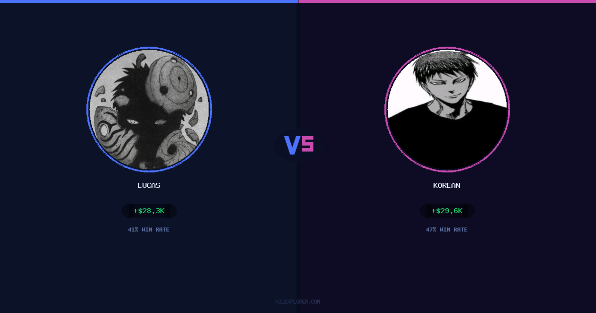 Lucas vs Korean preview