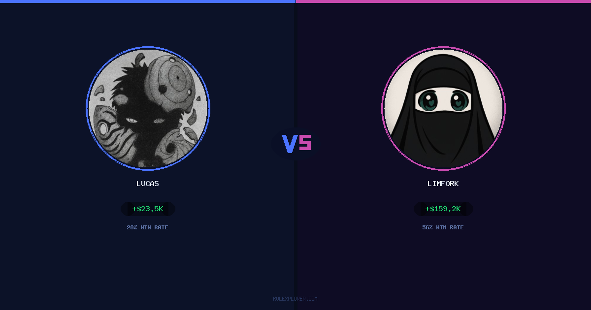 Lucas vs Limfork preview