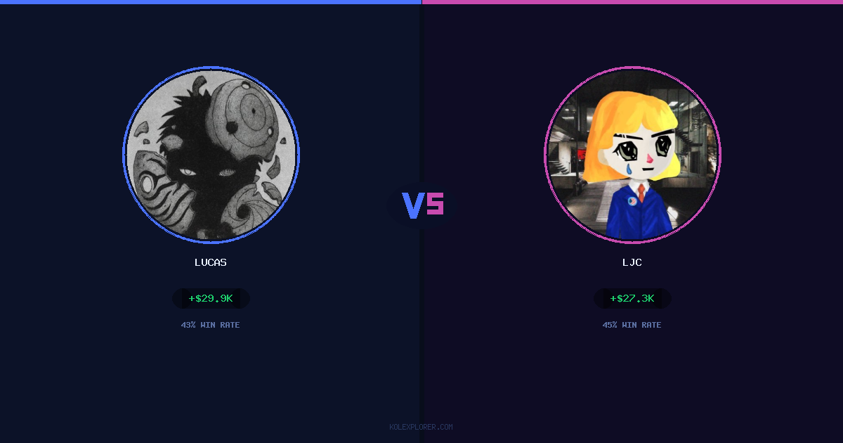 Lucas vs LJC preview