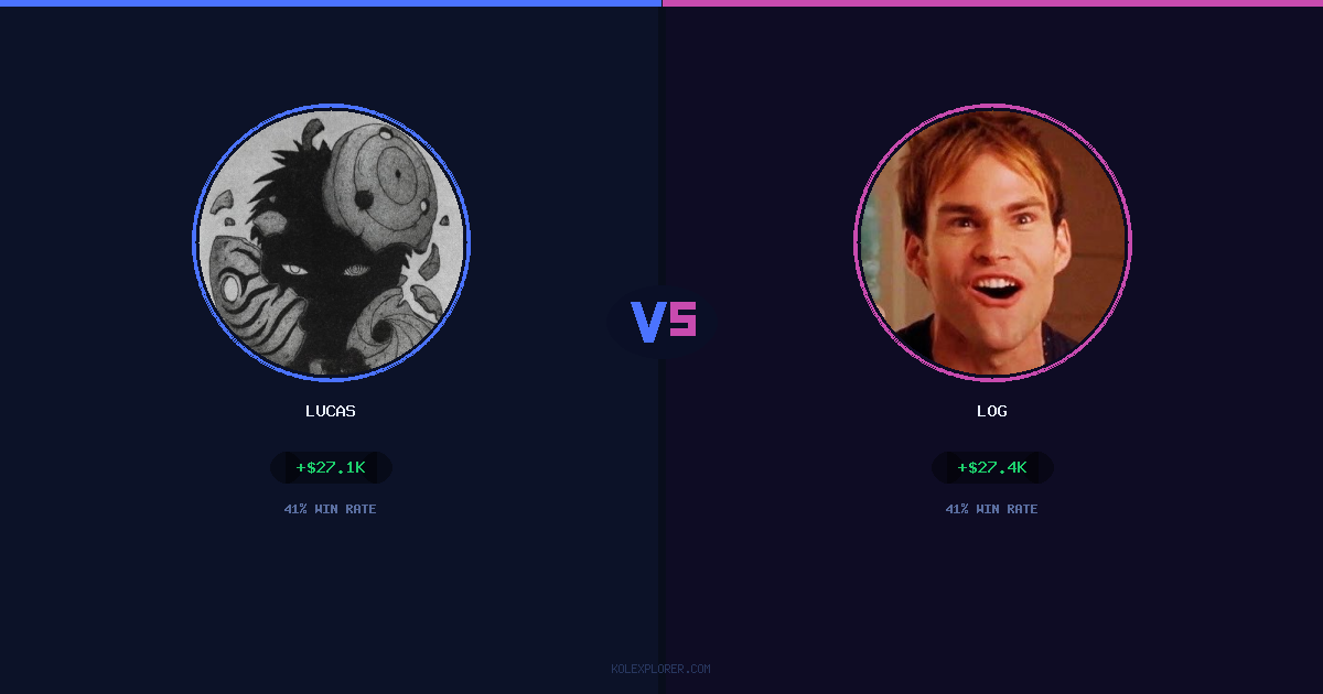 Lucas vs Log preview
