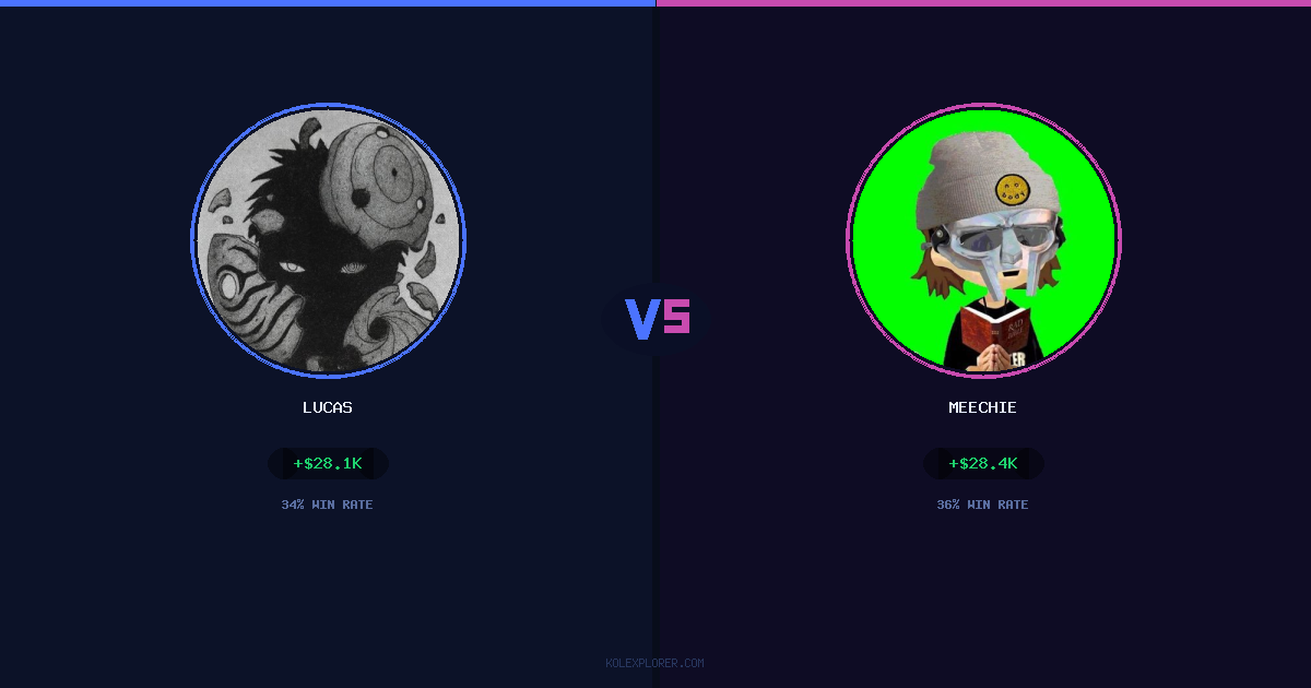 Lucas vs Meechie preview