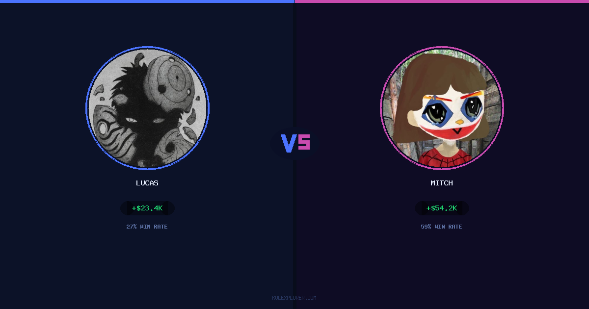 Lucas vs Mitch preview