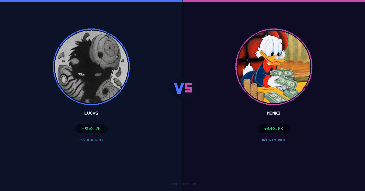 Lucas vs Monki preview