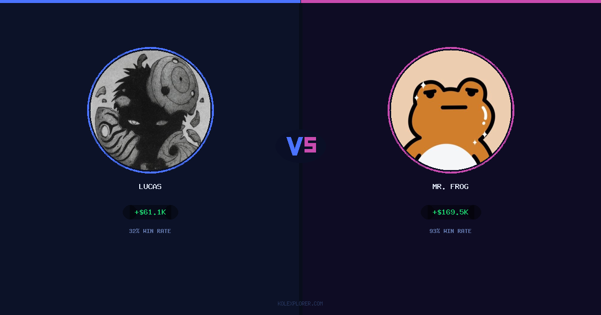 Lucas vs Mr. Frog preview