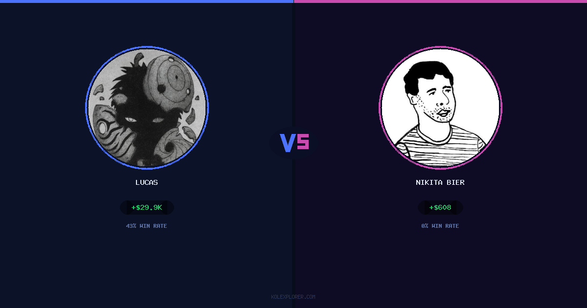 Lucas vs Nikita Bier preview
