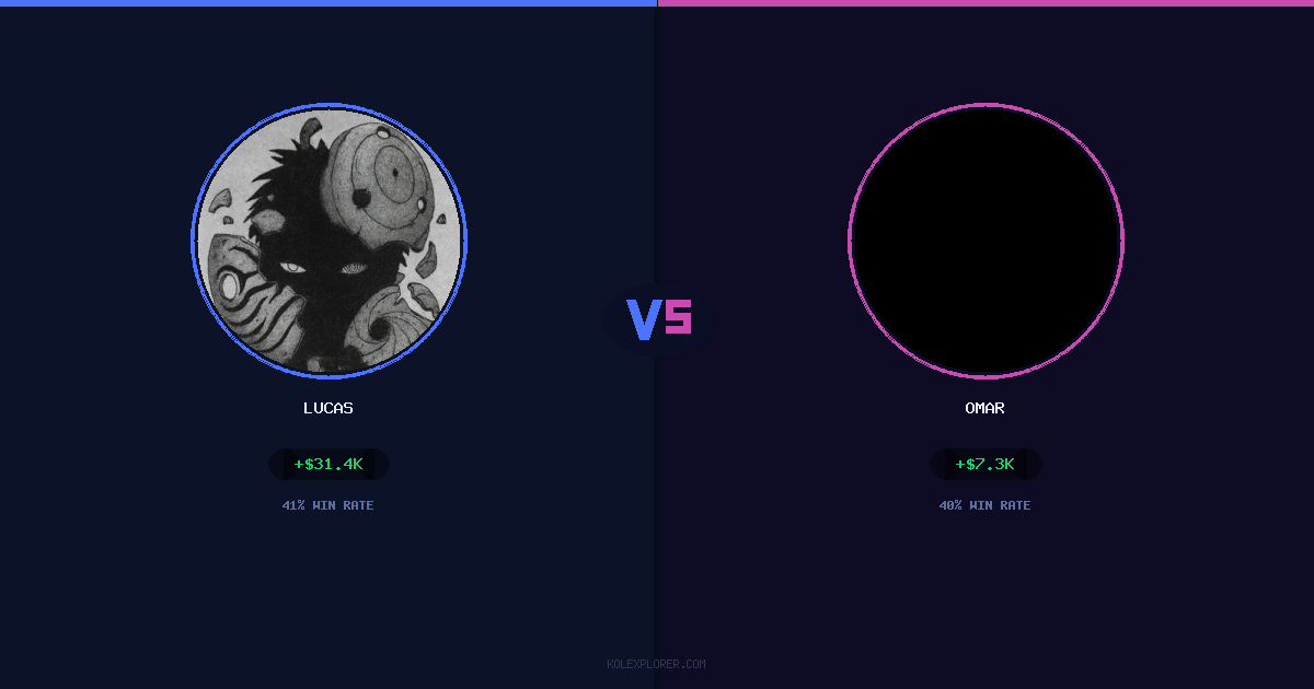 Lucas vs Omar preview