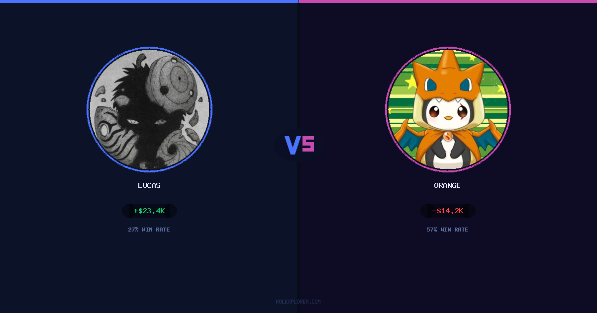 Lucas vs Orange preview