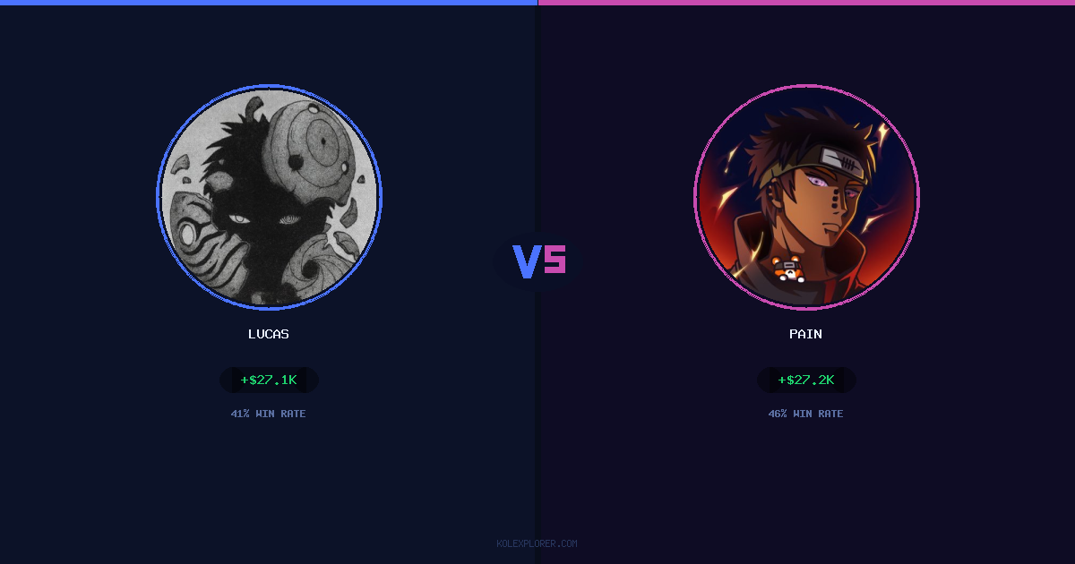 Lucas vs Pain preview