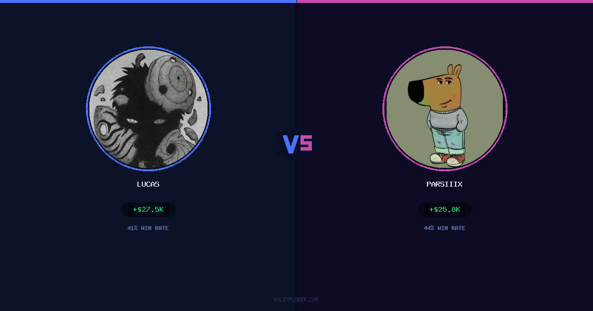 Lucas vs Parsiiix preview
