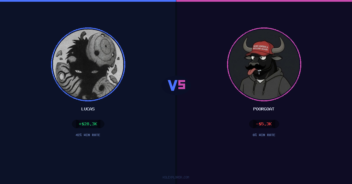Lucas vs PoorGoat preview