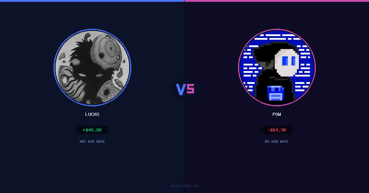 Lucas vs Pow preview