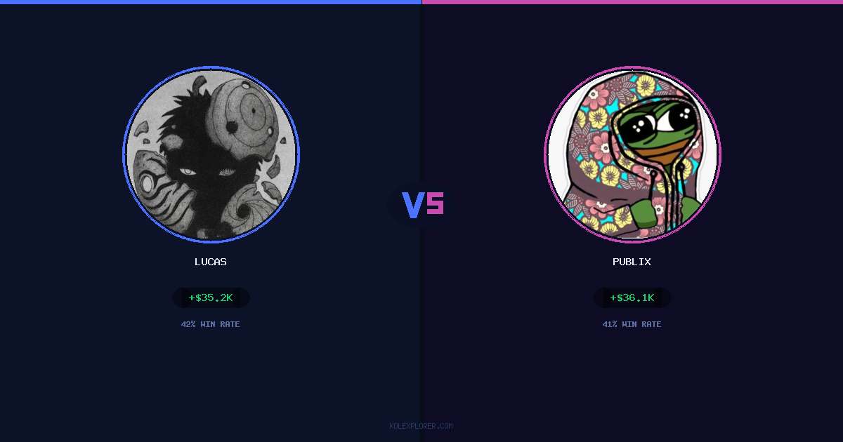 Lucas vs Publix preview