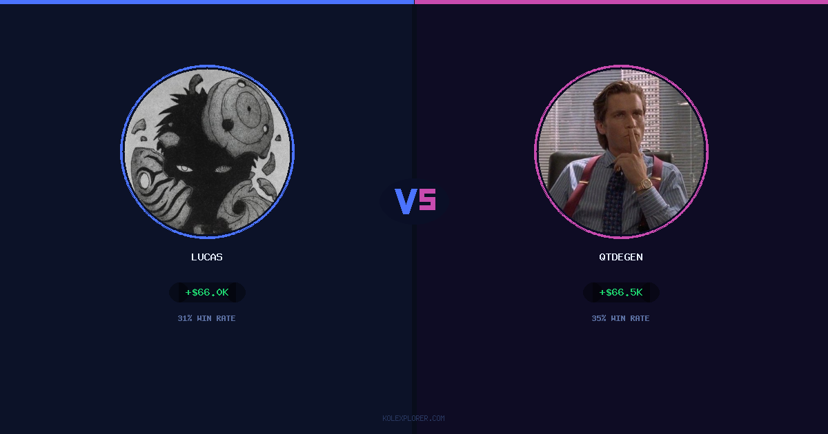 Lucas vs QTDEGEN preview