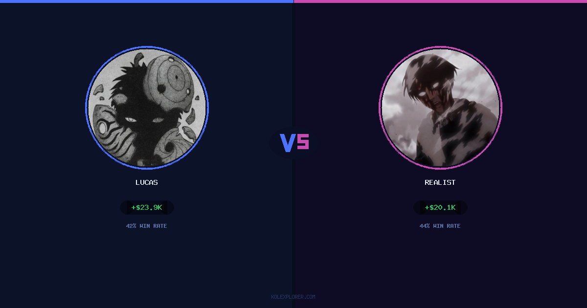 Lucas vs Realist preview
