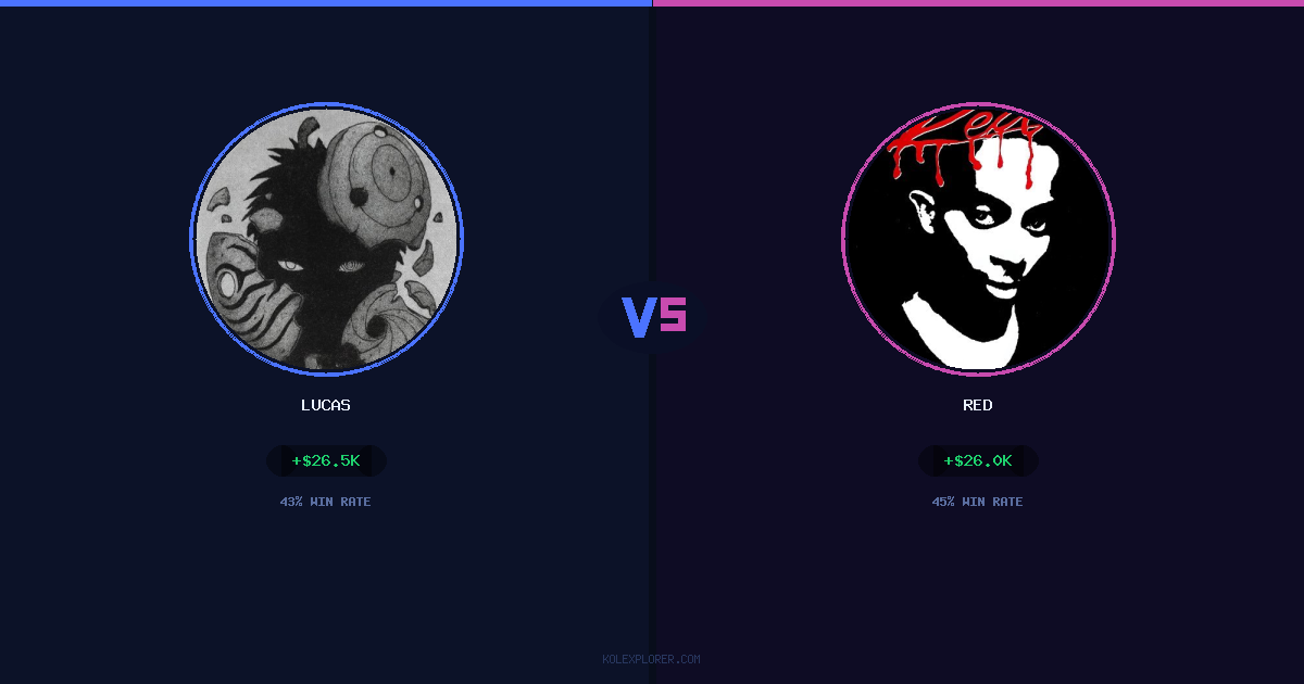 Lucas vs Red preview