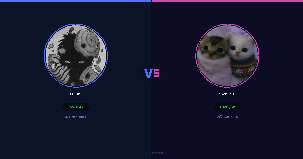Lucas vs Samsrep preview