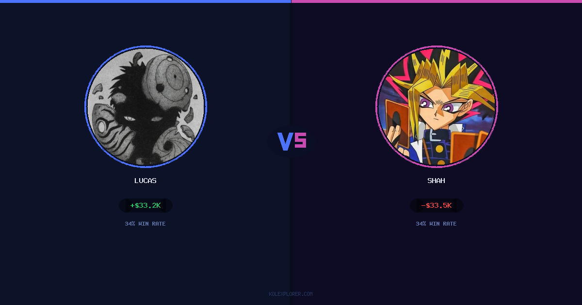 Lucas vs Shah preview