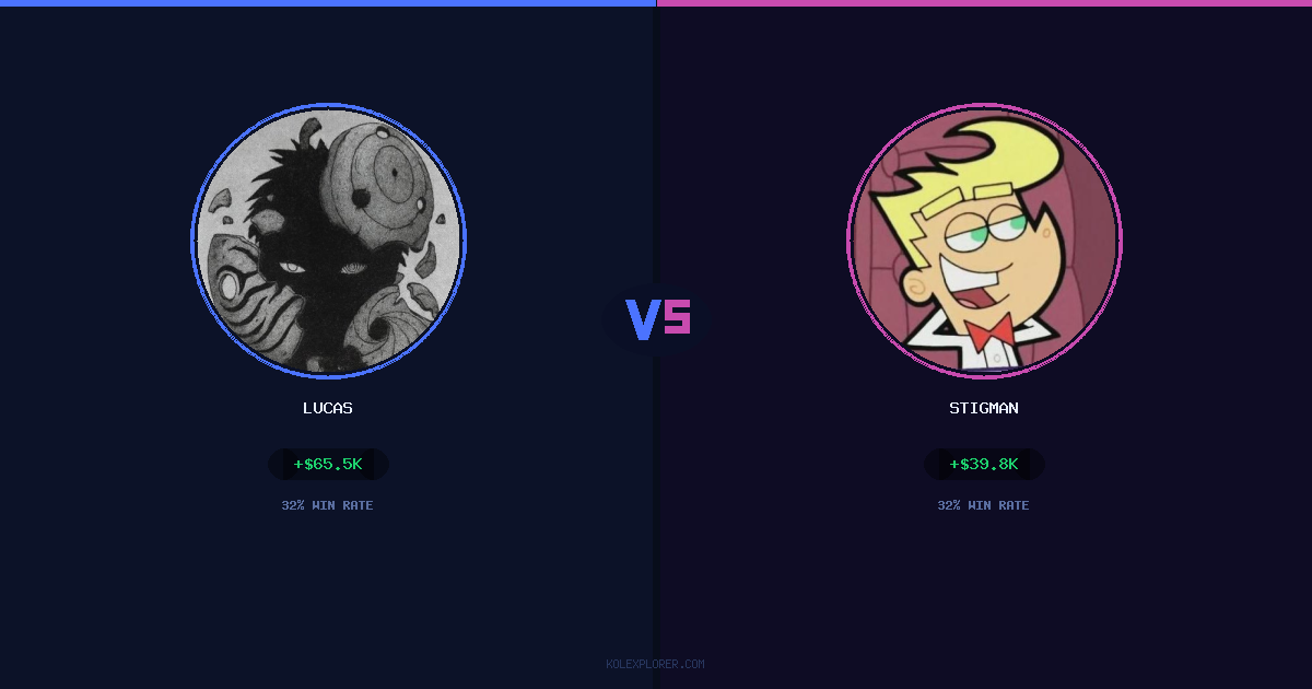Lucas vs Stigman preview