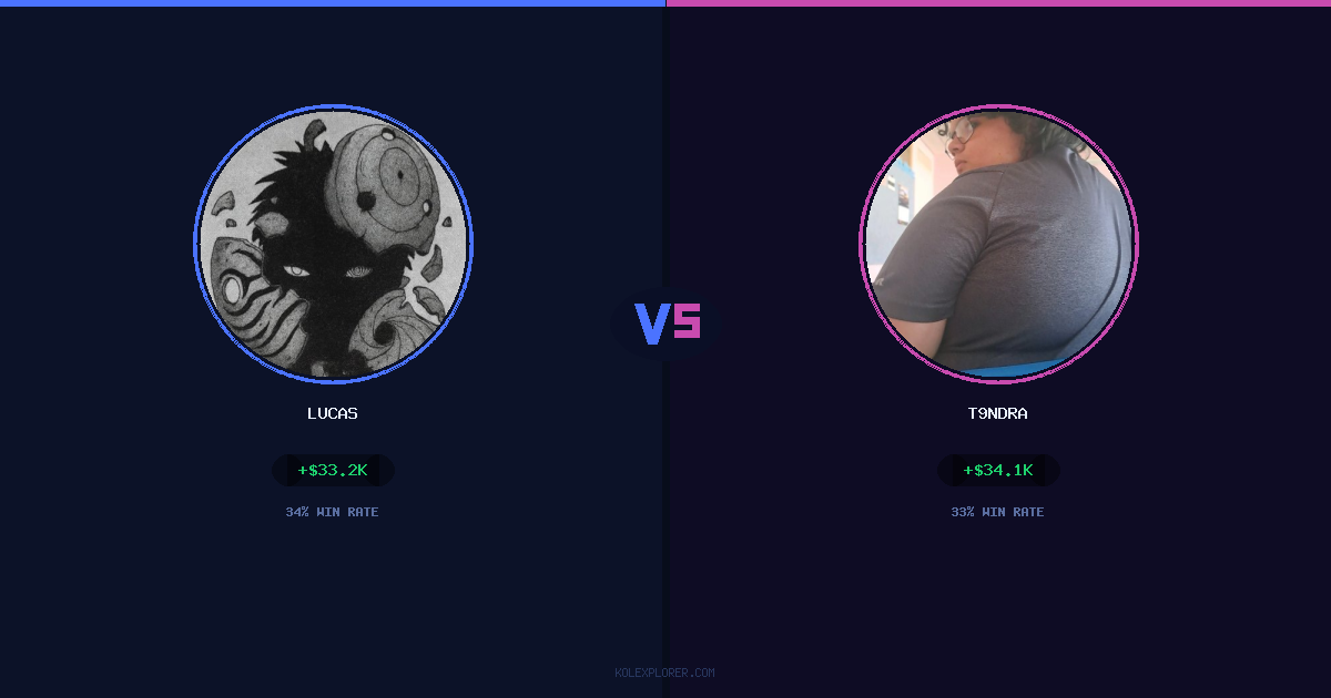 Lucas vs T9ndra preview