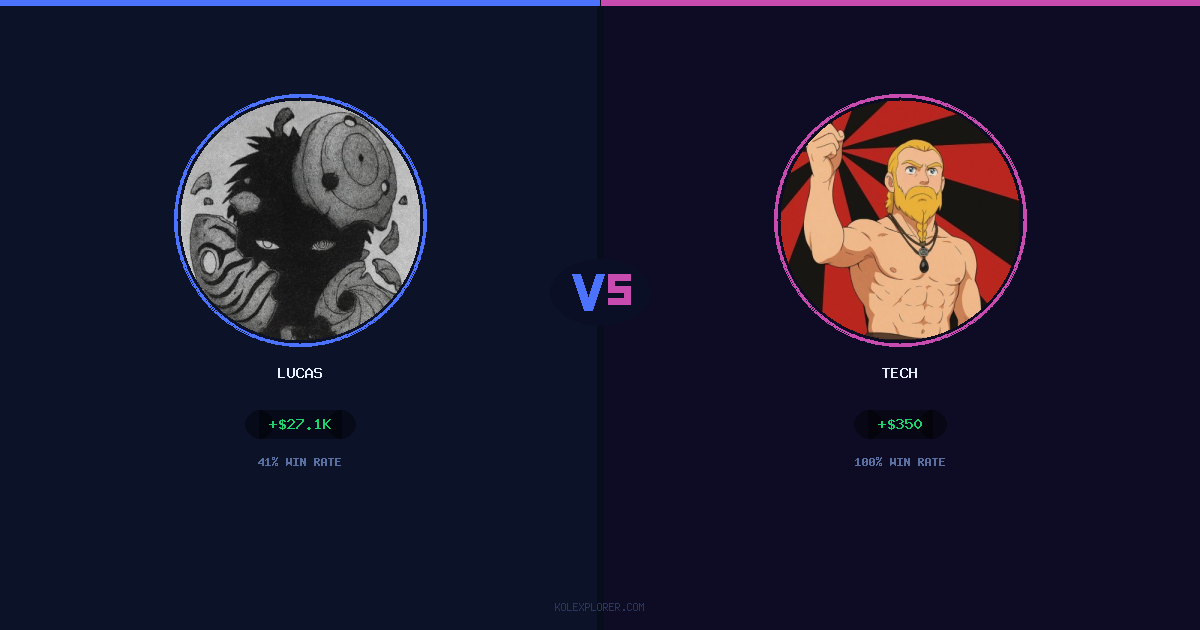 Lucas vs Tech preview