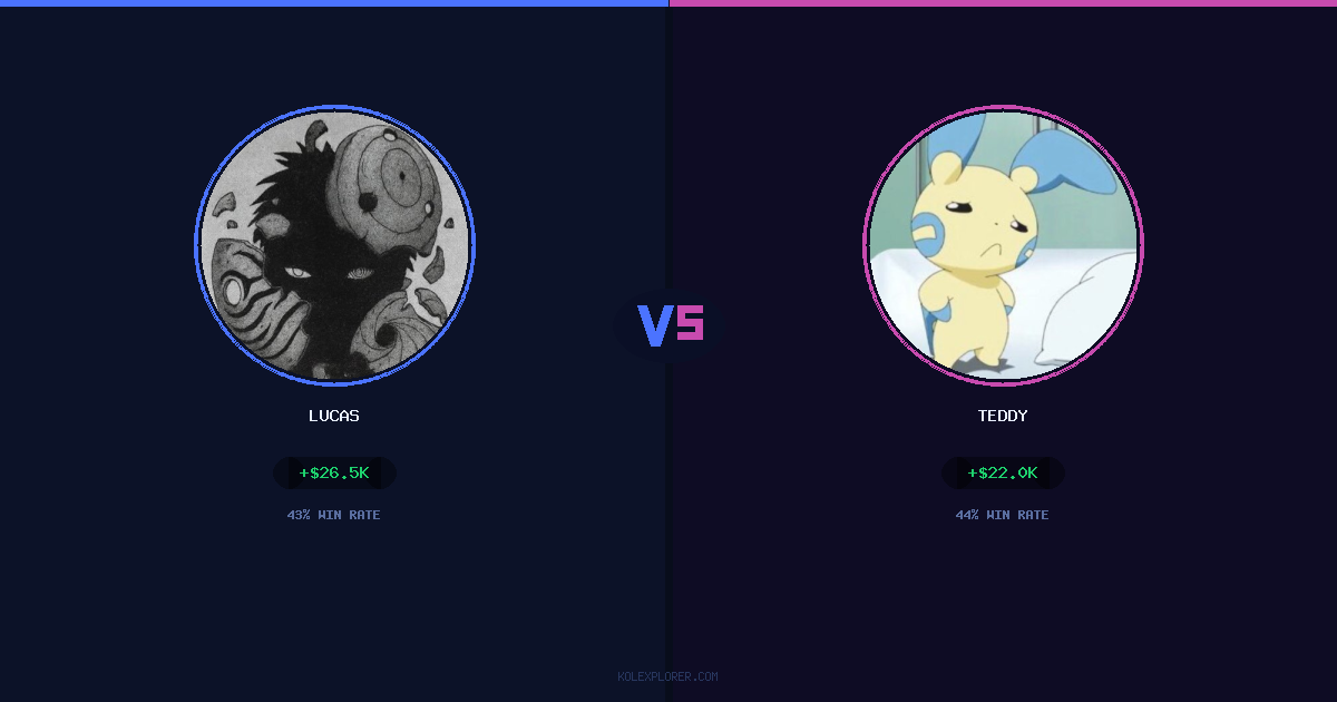 Lucas vs Teddy preview