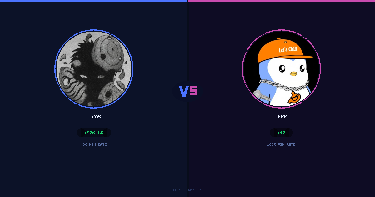 Lucas vs Terp preview