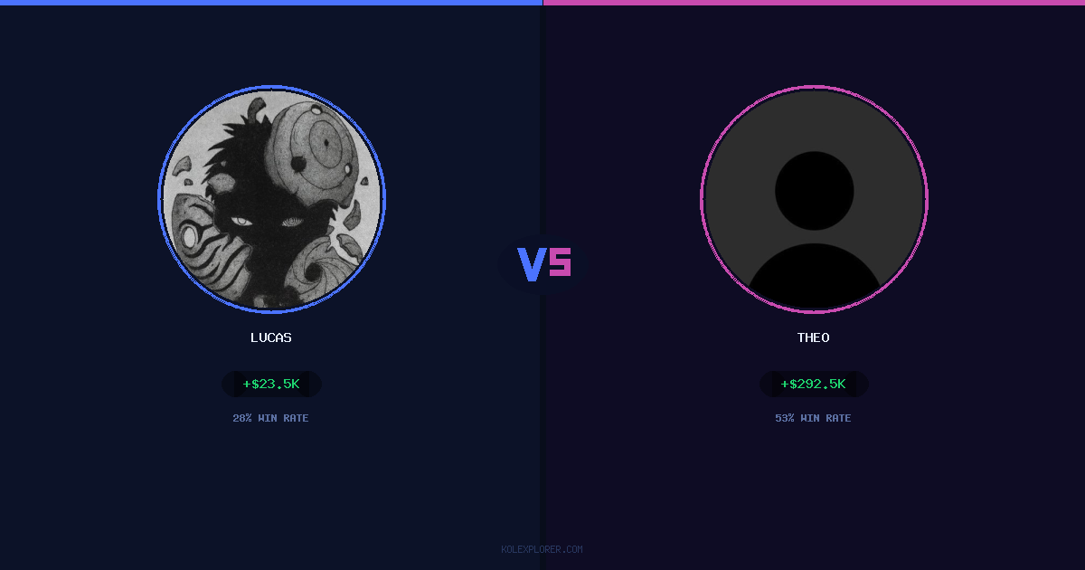 Lucas vs Theo preview
