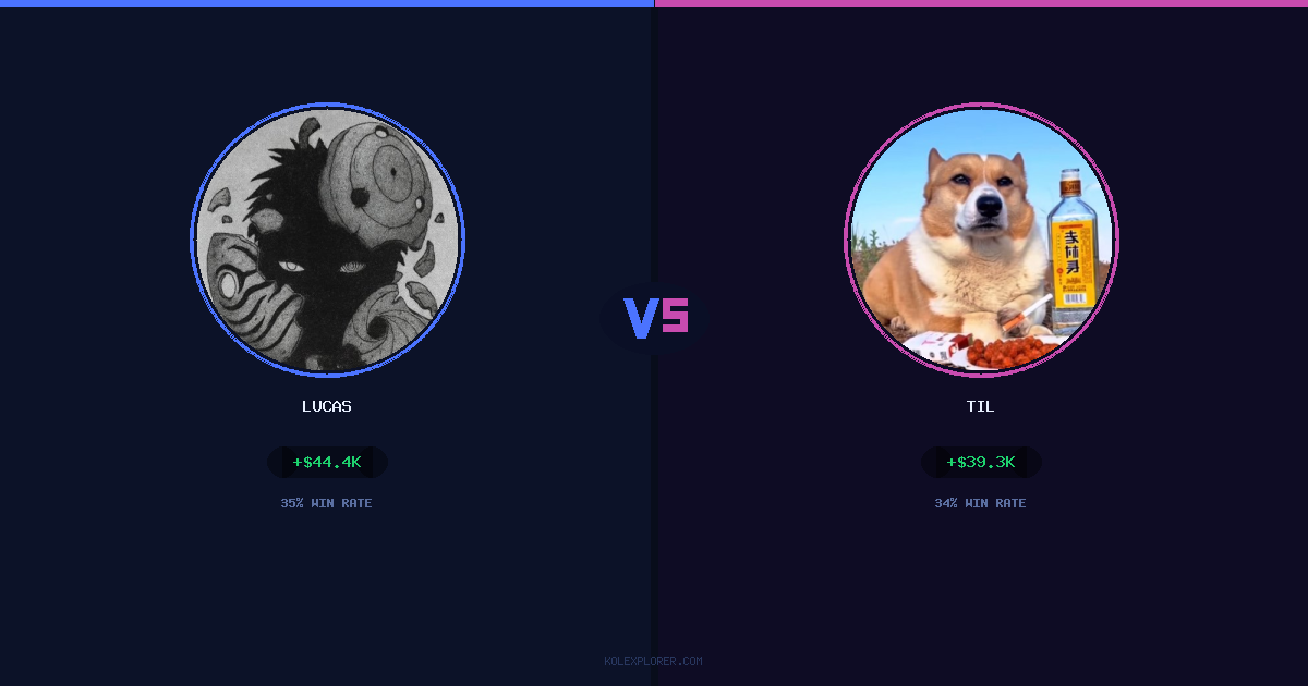 Lucas vs Til preview
