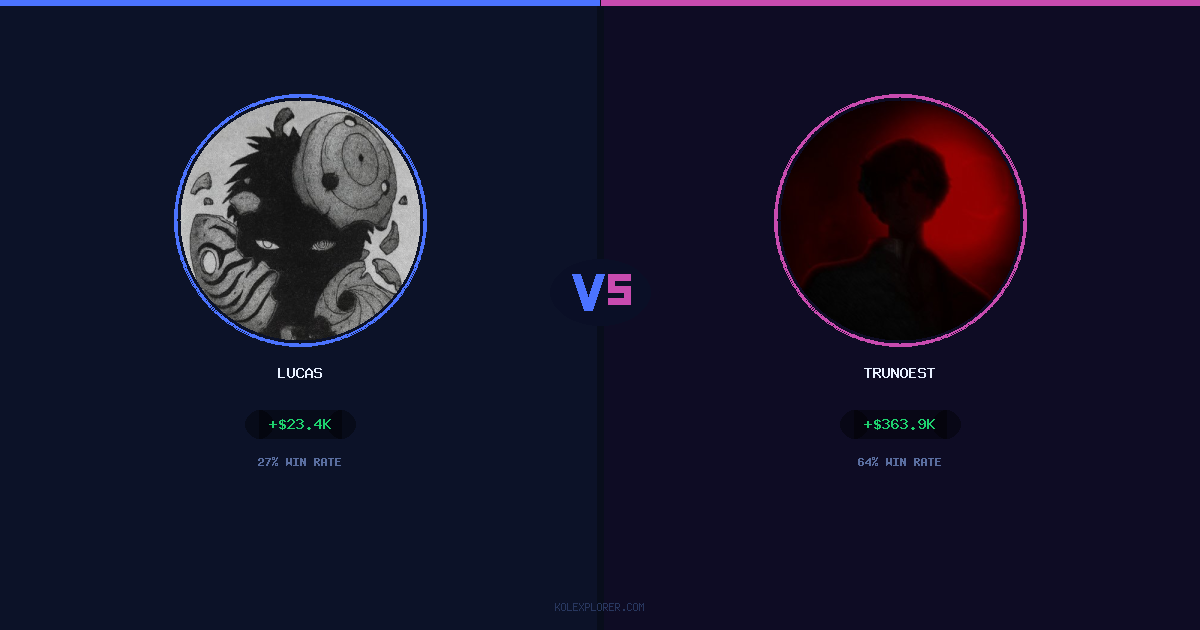 Lucas vs Trunoest preview