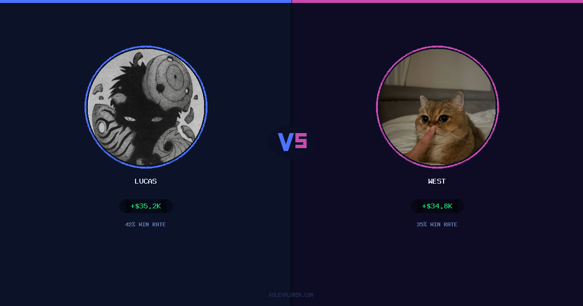 Lucas vs West preview
