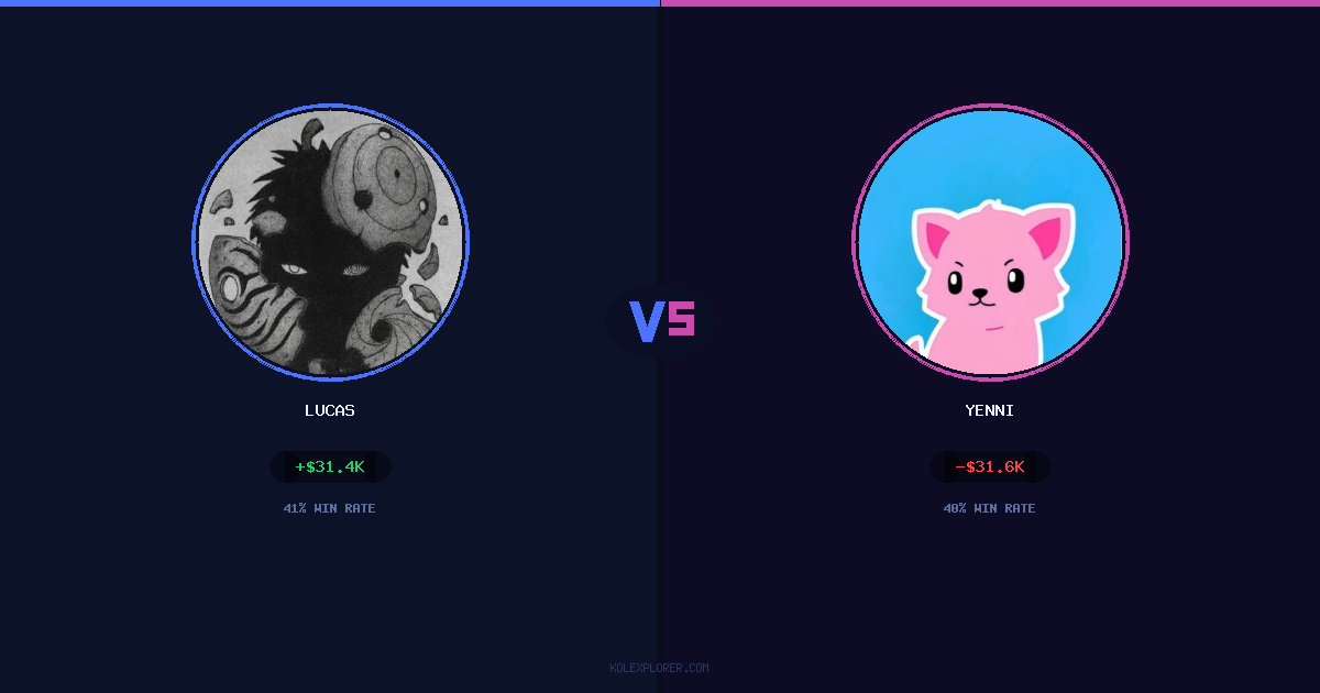 Lucas vs Yenni preview