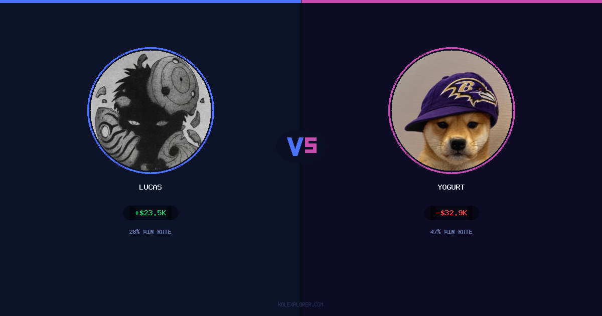 Lucas vs Yogurt preview