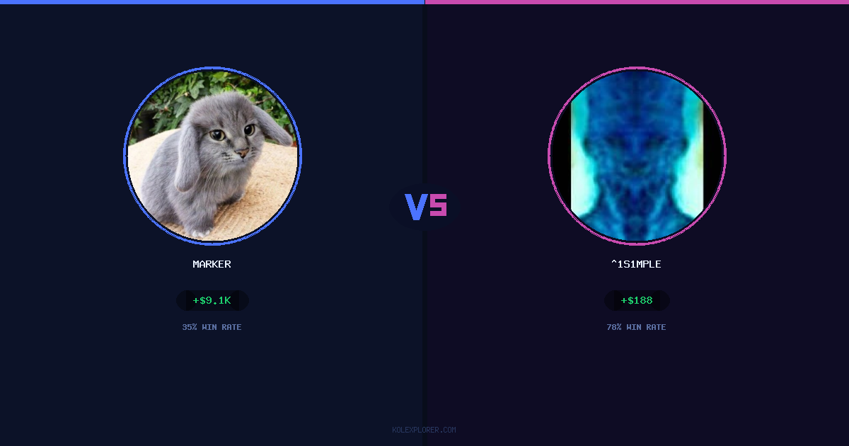 Marker vs ^1s1mple preview