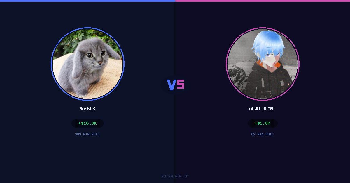 Marker vs Aloh Quant preview