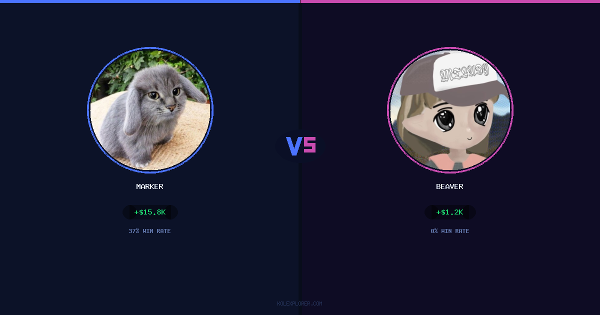 Marker vs Beaver preview