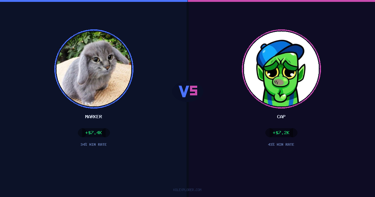 Marker vs Cap preview