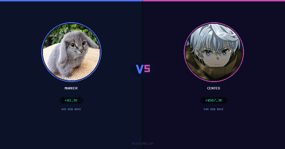Marker vs Cented preview