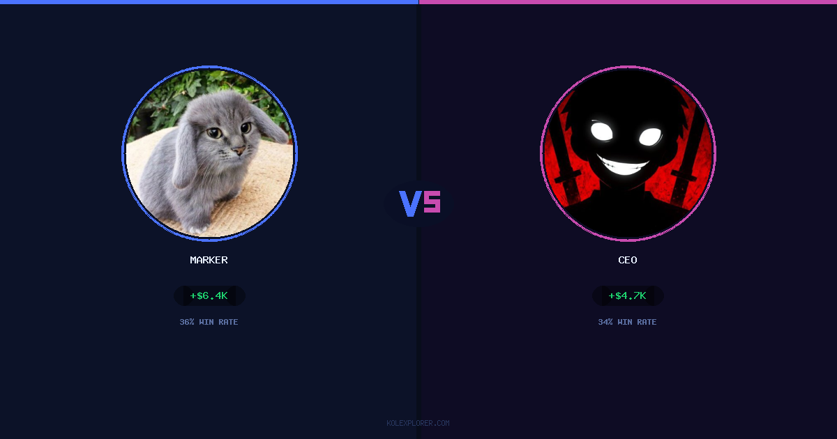 Marker vs Ceo preview