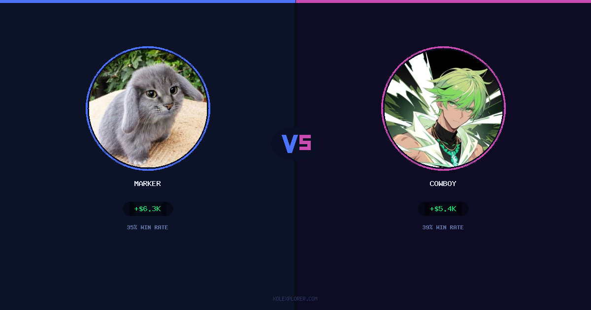 Marker vs Cowboy preview