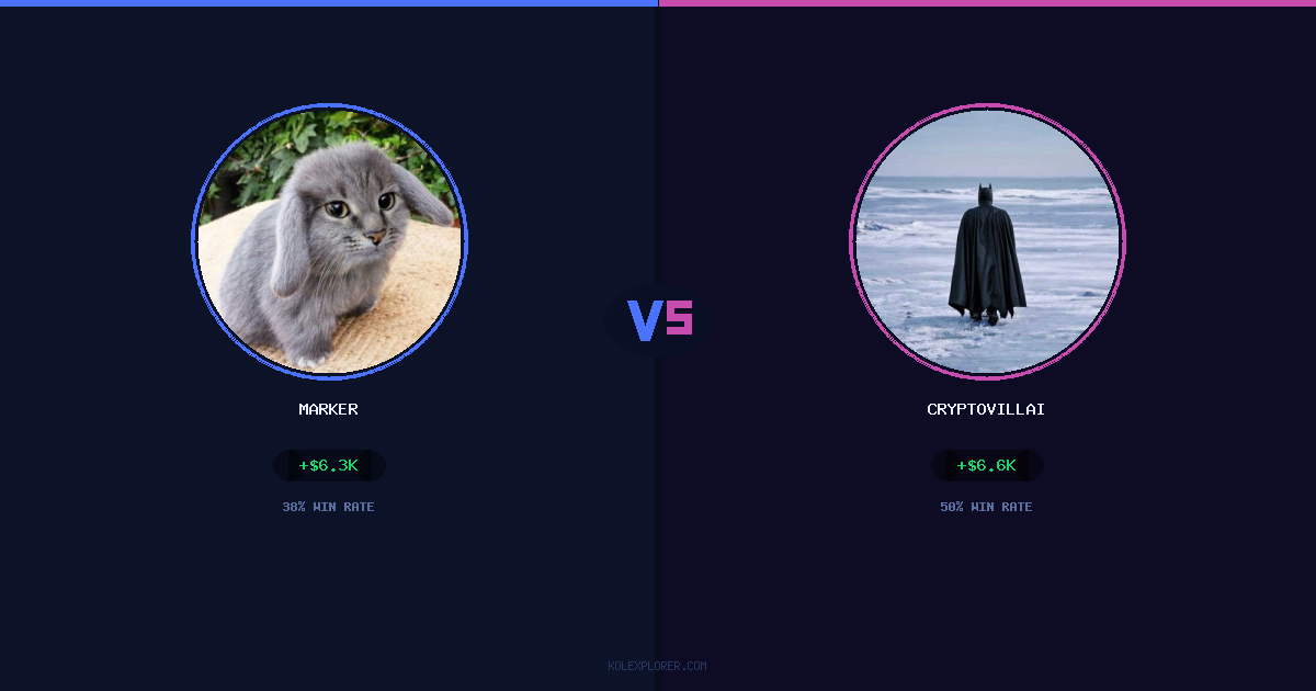 Marker vs Cryptovillain26 preview