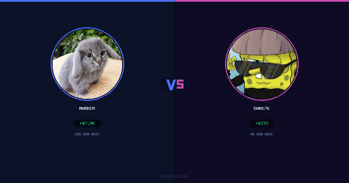 Marker vs Dan176 preview