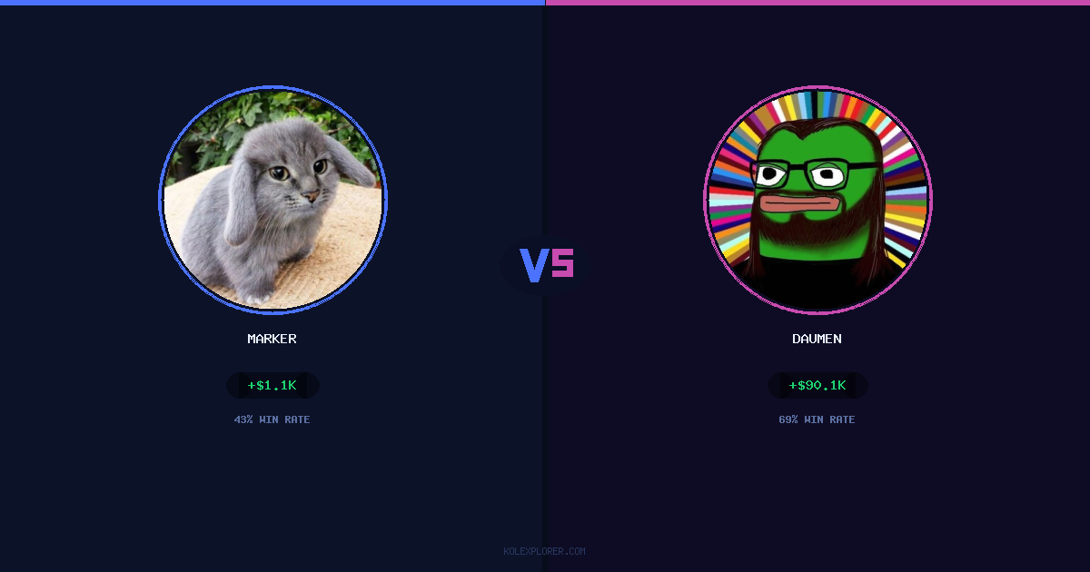 Marker vs Daumen preview
