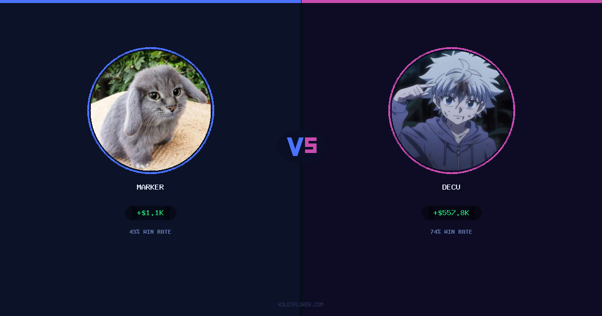 Marker vs Decu preview