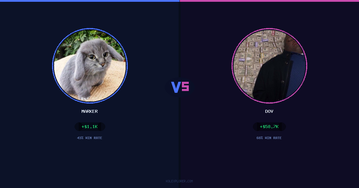 Marker vs Dov preview