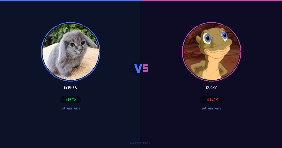 Marker vs Ducky preview