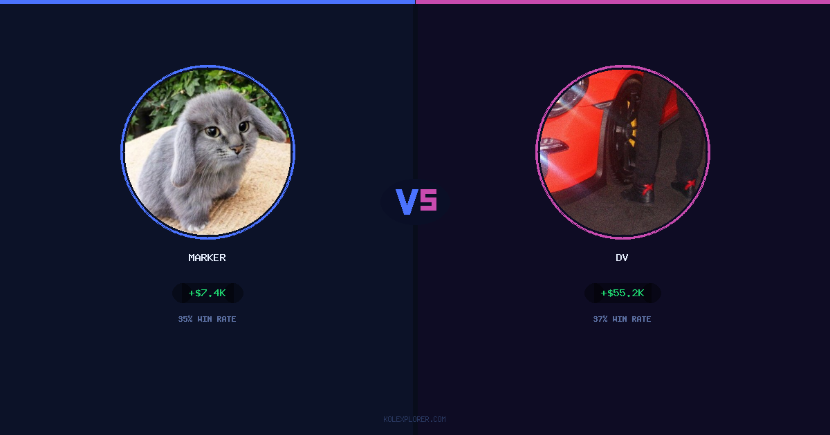 Marker vs Dv preview