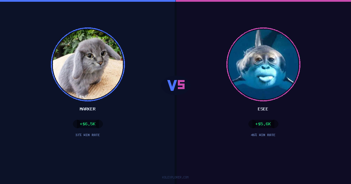 Marker vs Esee preview
