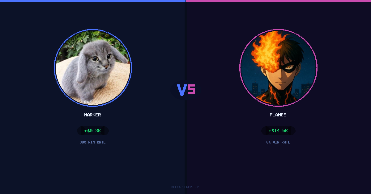 Marker vs Flames preview